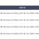 전산회계2급&FAT2급 이미지