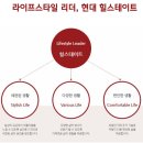 월산메디칼 네이버블로그