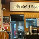 경기도 수원시 팔달구 장다리로 248 (인계동) 네이버블로그