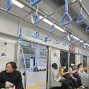 법흥로(통일우체국) 정류장 | [20260123] 베트남 호찌민 시내 돌아보기(2)