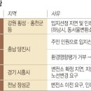 송전로 국민일보