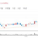 케이씨건설 이미지