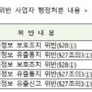 네이처리퍼블릭대전