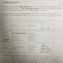 명인장충동