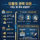 네한유통 이미지