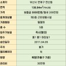 드림단란주점 이미지