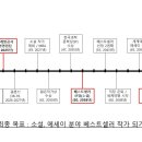제주대학교 경영대학원 이미지