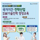 중앙정보처리학원 이미지