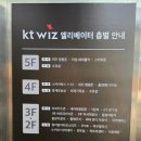 [수원여행] 수원KT위즈파크_ 위즈캠핑존 후기
