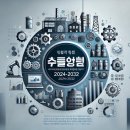 주식회사 선양인터내셔널 이미지