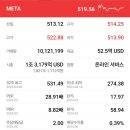 마켓 플랫폼스