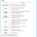 한국산업기술시험원 | 한국산업기술시험원 채용 2025년 공고 떴습니다