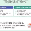 조합 부동산 컨설팅 이미지