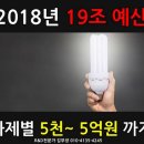 알앤디파트너스