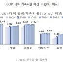 예산-15 이미지