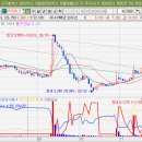 보광교통(주) 이미지