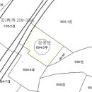 장성주유소 이미지