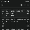 래미안웰리스트경로당 | 우리나라 대표 고급 아파트인 원베일리와 개포 래미안 블레스티지의 **2025년 기준 조식 서비스 가격**