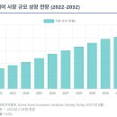 가족동물병원 이미지