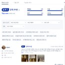 역대급 품격있는 가성비 호텔추천 - 쥔이호텔 하얼빈 호텔 소개 및 주변 맛집, 마트 정보 (Junyi Hotel...