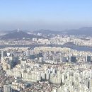 서울, 과천, 성남, 하남, 광명 제외 부동산 규제지역 해제 이미지