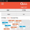 제일가스충전소 이미지