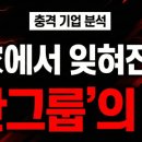 새한물산