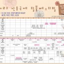 천리고가교 밑 이미지