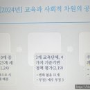 수업과성장연구소 이미지