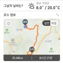 춘전마을 네이버블로그