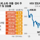 삼성골프주