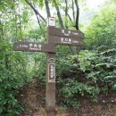 김제현대주유소 이미지