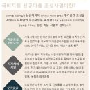 "전원주택/ 토지 / 전원주택단지 무료홍보 어플 // 투자 의뢰/ 중개 (수수료 지급) 어플" 확인 이미지