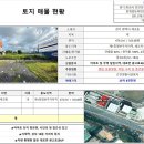 건우동물병원 이미지