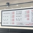 유성 돌솥밥 찌개마을 이미지