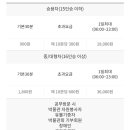 용산-이촌-754 이미지