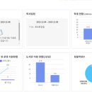 역삼중학교 이미지