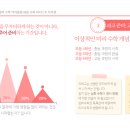 하이스트수학 이미지