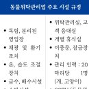 동물관련 업종 이미지