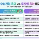 늘봄파파 | 애가 자기 먹을 건 갖고 태어난다? GDP 대비 양육비 1위 국가의 진실 (부읽남/EBS 후기)