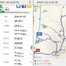 일천상사