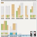 단대공원(농구장) 이미지