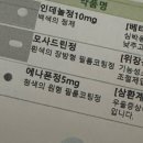 24’ Nov. 03 주 3회 티켓팅과 새로운 취미(11/18-24)