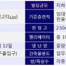 한영빌딩 이미지