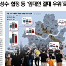 재테크(98)