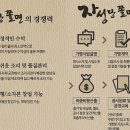 자성당 이미지