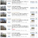 프라임타운 이미지