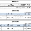 수억식자재 이미지