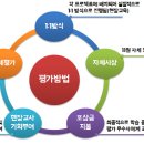 글로텍엔지니어링