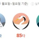 Top 스크린골프존 이미지